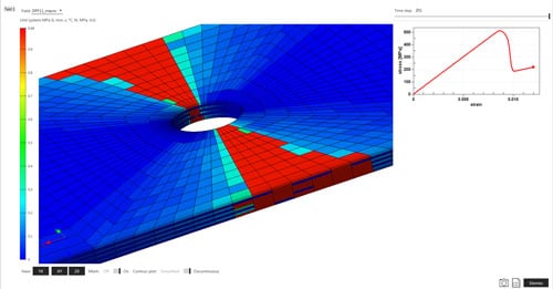 5-Modelisation-des-materiaux