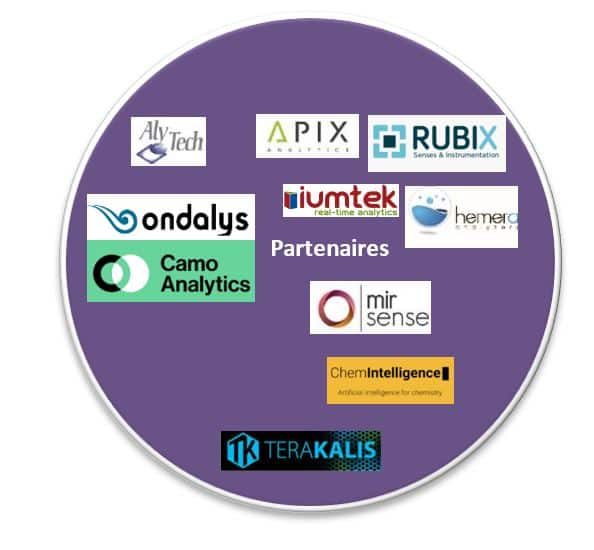Logos partenaires consortium